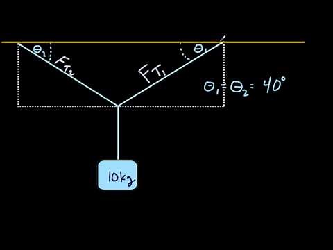 Tension vector analysis with hanging masses.