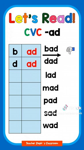 Explore the -ad Word Family for Kids
