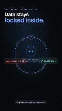 This is what OOP (object-Oriented Programming) solves!