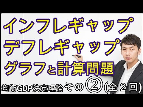 インフレギャップ・デフレギャップのグラフと計算方法 マクロ２章２節