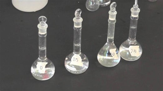 Atomic Absorption Spectroscopy | Khalid Mohammed Alhajja Hassan