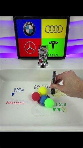 BMW vs Mercedes vs Audi vs Tesla: Which one is the best car? 🤔🚗