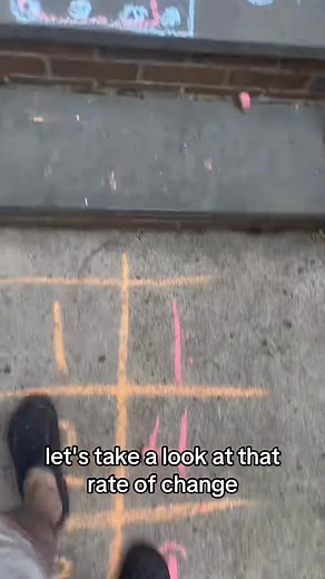 After yesterday’s lesson on square roots and perfect squares, I was reminded of this fun pattern that happens when I draw the perfect squares inside each other. #badatmath #edutok #mathteachersoftiktok #perfectsquare #quadratic | Mrghelpme