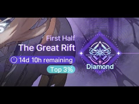 When yah Bisa top 1%