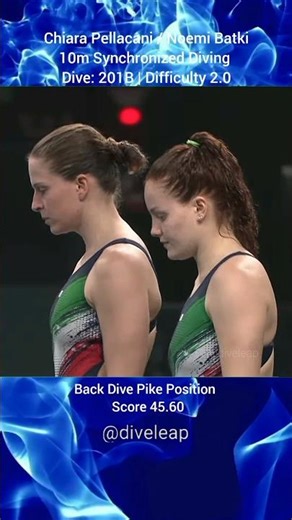 Synchro dives woman diving | Chiara Pellacani & Noemi Batki