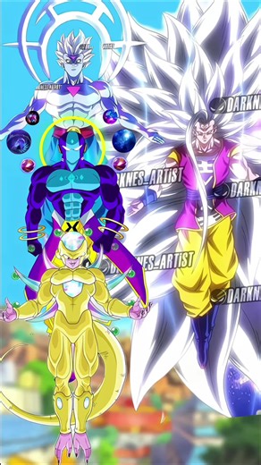 Goku vs Grand Priest, Zeno and Frieza who is stronge #dragonballsuper