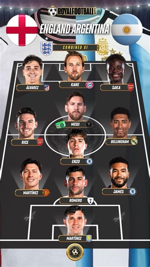 England vs Argentina COMBINED XI 😱🏴󠁧󠁢󠁥󠁮󠁧󠁿🇦🇷Messi + Kane on the SAME TEAM?! #shorts #messi #kane