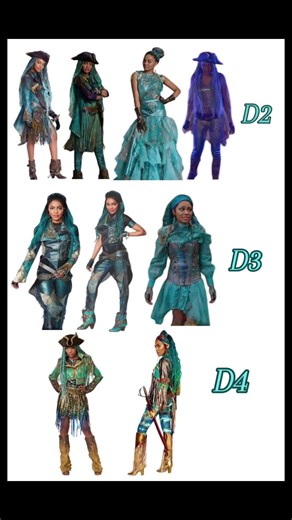 ✨🏴‍☠️Different version of Uma from Descendants and her outfits#descendants2#descendants3#descendantstheriseofred#chinaannemcclain#fyp 🩵🩵🩵🩵💛🐙