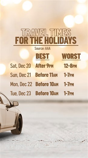 Lauren Coronado on Instagram: "The holiday travel rush is here — AAA is sharing the best & worst times to hit the road. Safe travels! #nbcla"