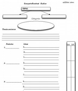 Comparison essay outline template