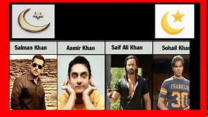 2.4M views · 57K reactions | Famous Muslim Actors And Celebrity Of India Film Industry It's Very Valuable Record In The World By Zamal Hussain YouTube Chennel And Facebook Page Links ✦✦ Facebook Page - https://www.facebook.com/profile.php?id=100085955575610&mibextid=ZbWKwL## ✦✦ YouTube Chennel - -https://www.youtube.com/@nobelmotivationspeaker3lan548## | Zamal Hussain - ZH | Facebook