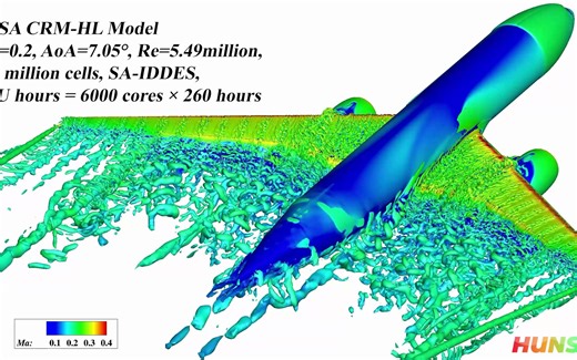 自研CFD软件HUNS3D应用算例展示之—NASA CRM-HL高升力构型