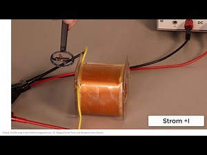 Elektromagnetismus Experiment: Magnetfeld einer Spule