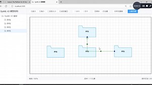 前端画布技术验证