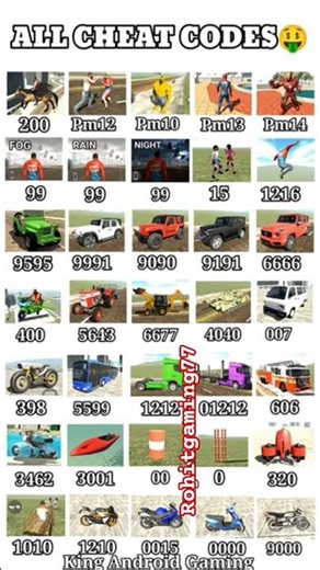 lndian real code 💥 Indian bike driving 3d all new cheat code update #shorts