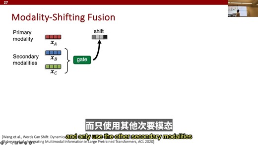 【中英精校】MIT讲座 5 – 多模态融合 | How to AI Almost Anything | 2025 年春季