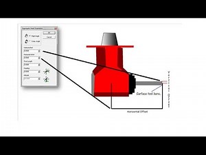 Aggregate Cutting with EnRoute