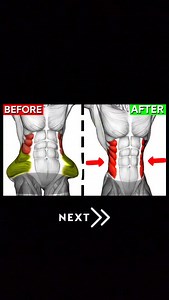 56K views · 7.2K reactions | Oblique workout | Fitness Tip | Facebook