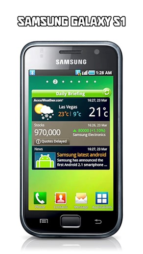 Samsung Galaxy S Series Evolution: Then and Now