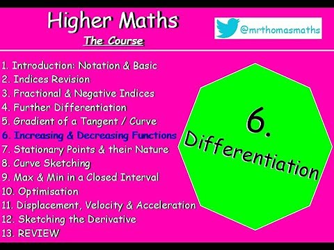 6.6 Differentiation 6. Increasing and Decreasing Functions - Higher Maths Lessons - @MrThomasMaths