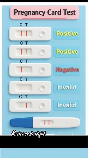 Pregnancy test explained 💕 Positive, Negative & Invalid – clear signs ✨ #trending #PregnancyTest
