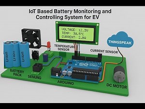 IOT Based Battery monitoring and controlling system for EV