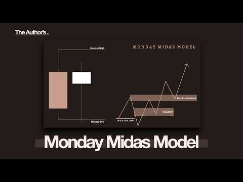 The Monday Midas Model (Exclusive Lecture)