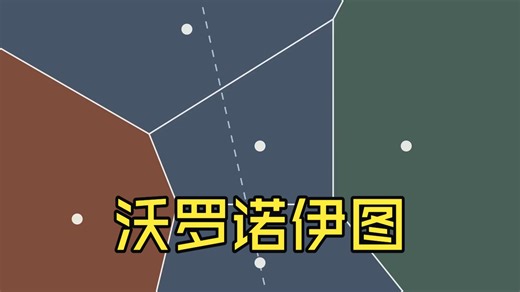The Beauty of Voronoi Diagrams