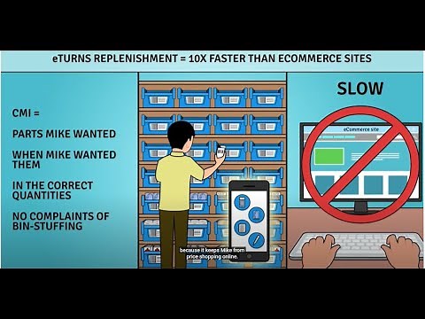 Inventory Replenishment VMI/CMI Mobile App for Distributors: eTurns TrackStock.