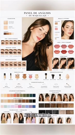 Cómo Pedir Análisis de Color y Estilo a ChatGPT
