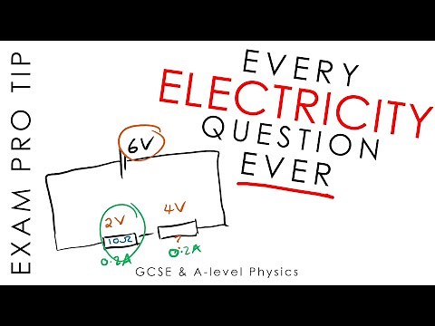 How To Do Any ELECTRICITY Question - GCSE Physics Exam Tip