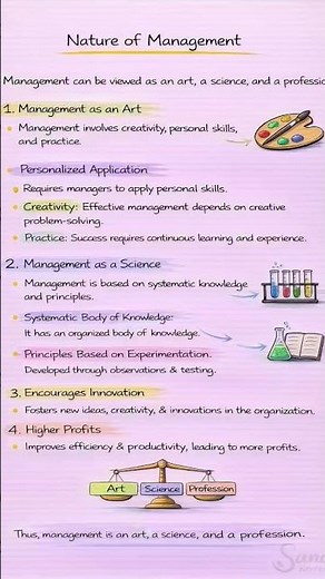 Business Studies – Grade 12 📘Unit 1: Nature & Significance of Management Free notes - Clear concepts