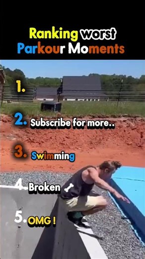 Ranking the most painful parkour disasters #parkour #fails #shorts