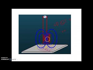 Material Thickness Measurement