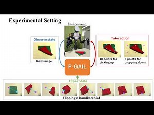 Generative Adversarial Imitation Learning with Deep P-Network for Robotic Cloth Manipulation