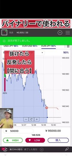 バイナリー誰も言わなかった資産成長術があなたの前に現れた。￼