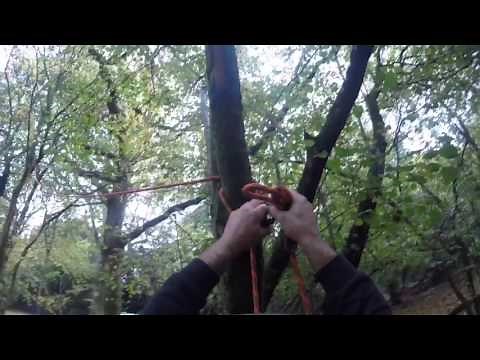 SRT retrievable redirect for Arborists