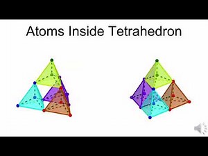 3D Animation of Structure of Diamond
