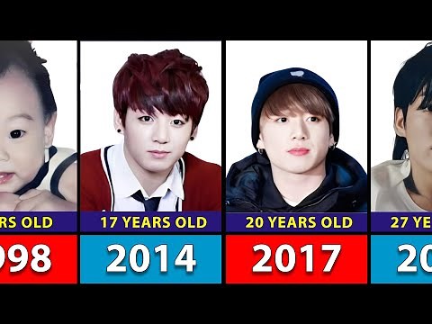 BTS Jungkook Transformation From 1 to 27 Years Old"