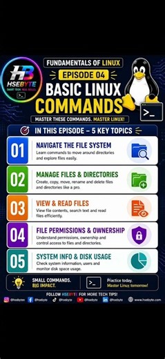 Linux 20+ Commands Explained in 20 Seconds! Linux Fundamentals Episode-04 #linux