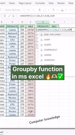Groupby function in ms excel 🔥✅ #excel #exceltutorial #exceltricks #youtube #algorithm #subscribe
