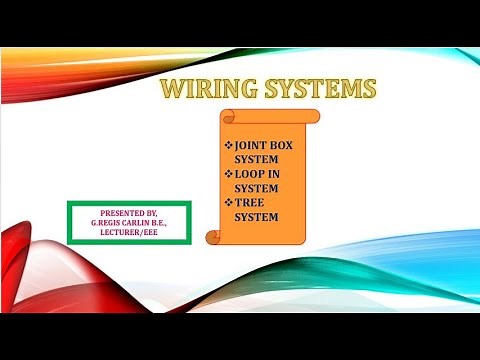 Electrical Estimation-lecture 6 || Wiring systems || Joint box, Loop-In & Tree systems