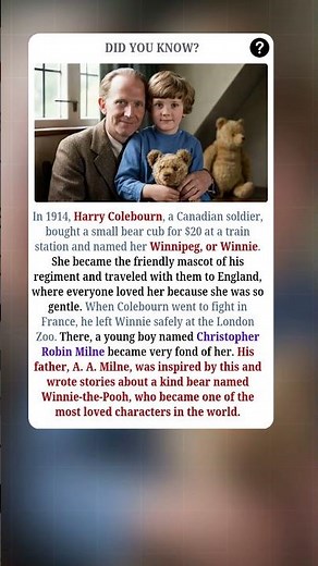 The True Story of Winnie-the-Pooh