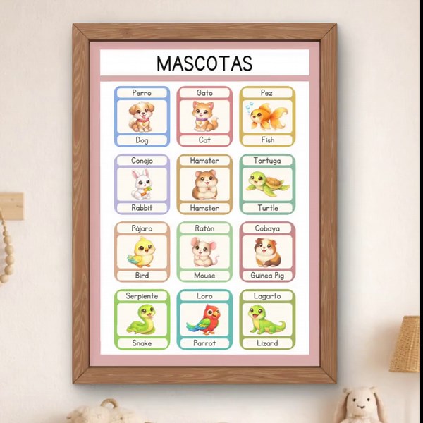 Spanish Pets Poster for Kids, Mascotas Printable, Bilingual Animal Chart, Spanish English Learning Poster, Classroom Decor PDF PNG A4 - Etsy