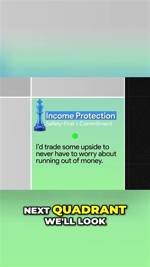 The 4 Retirement Quadrant Strategies Explained