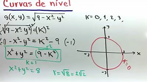 3.1K views · 123 reactions | En este video explicamos como obtener...