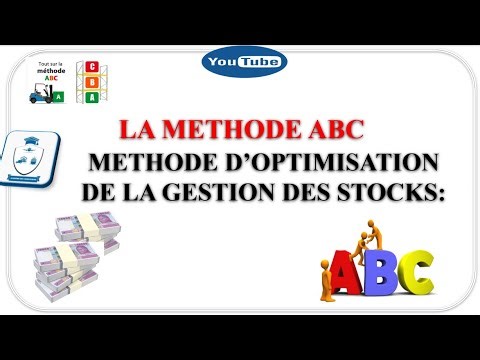 METHODE ABC