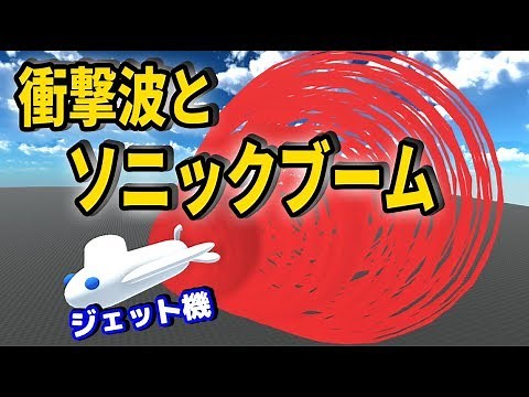 [Physics Engine] Why does a sonic boom occur? And the Doppler effect