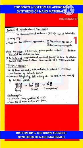 BOTTOM UP & TOP DOWN APPROACH | TOP DOWN BOTTOM UP APPROACH | SYNTHESIS OF NANO MATERIALS | TOP DOWN