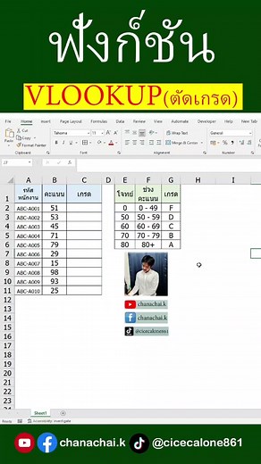 ตัดเกรดด้วยฟังก์ชัน vlookup #excel #excelวัยทํางาน